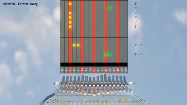 Kalimba tutorial with tabs: Alphaville - Forever Young смотреть онлайн