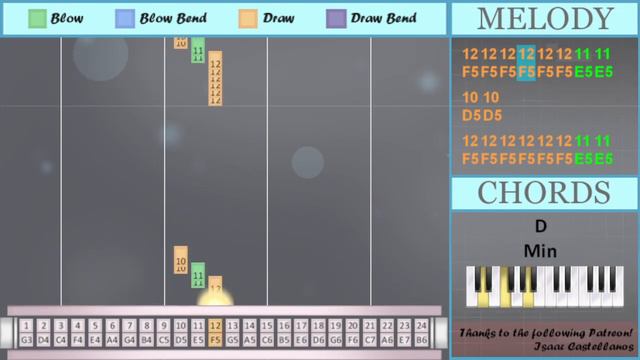 How to play My Happy Song by Super Simple Songs on Tremolo Harmonica 24 Holes (Tutorial) смотреть онлайн