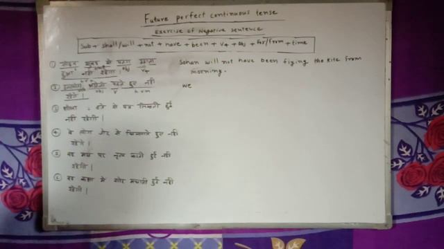 exercise of negative sentence in future perfect continuous tense. green land coaching centre смотреть онлайн