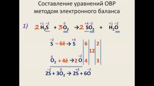 Составление уравнений окислительно-восстановительных реакций методом электронного баланса