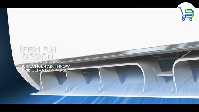 Top 5 Best 1 Ton AC 2023 in India | Best AC in India 2023 | Best Ac 2023 смотреть онлайн
