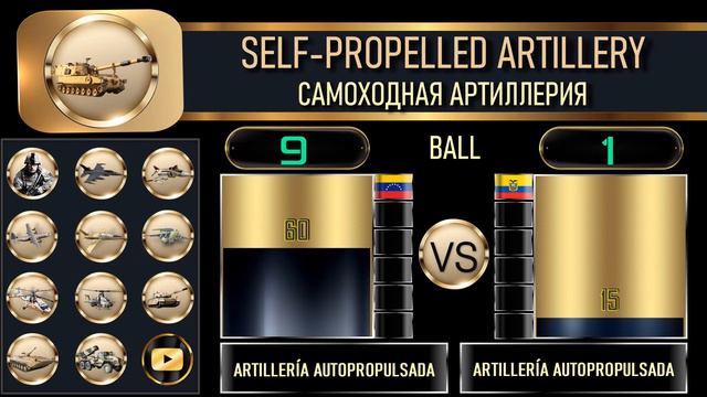 Венесуэла VS Эквадор 🇻🇪 Армия Сравнение военной мощи Venezuela VS Ecuador Military Power Comparison смотреть онлайн