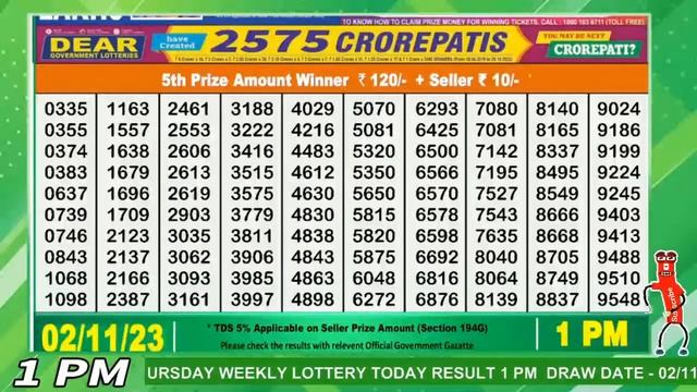 Dear Mahanadi Thursday Weekly Lottery 1:00 PM Draw Date 02.11.2023 Dear Nagaland State Lottery Live смотреть онлайн