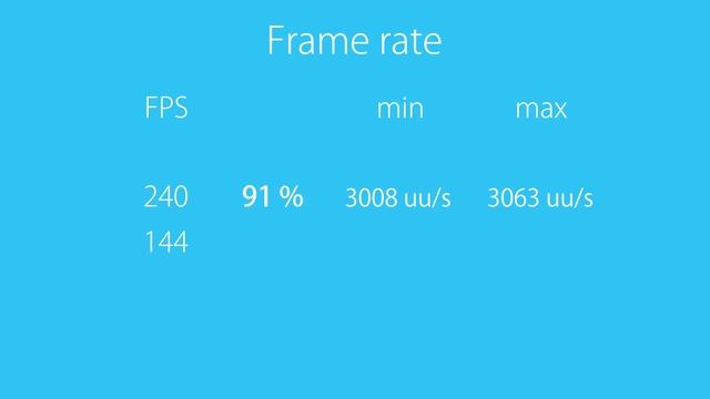 Input consistency & heavy car bug - Rocket Science #19 смотреть онлайн