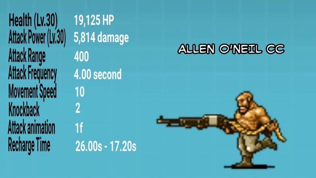 ALL UNIT METAL SLUG BATTLE CATS смотреть онлайн