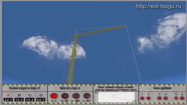 Определение зависимости изменения нагрузок на опоры кранов