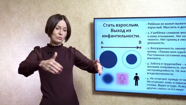 Стать взрослым. Выход из инфантильности. смотреть онлайн
