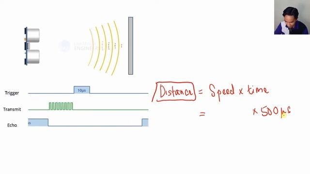 9.0.Introduction to HC-SR04 Ultrasonic Distance Sensor смотреть онлайн