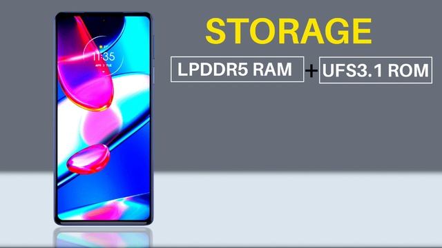 Motorola Edge 30 Pro | On Paper Specifications |Tech Squad смотреть онлайн