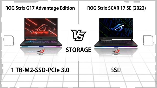 ASUS ROG STRIX SCAR 17 SE 2022 VS ASUS ROG STRIX G17 ADVANTAGE EDITION смотреть онлайн