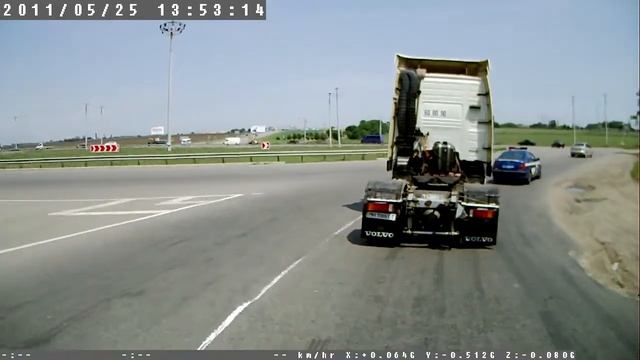 любимое место кормления одесских гаишников. PSDBX-HD1000 смотреть онлайн