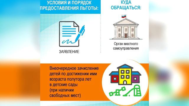 Меры поддержки участников СВО и их семей смотреть онлайн