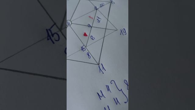 Что такое кармический хвост? Коротко про хвост 15-8-11 смотреть онлайн