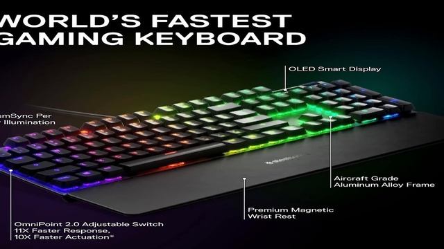 Top 7 Best Macbook Air 15 Inch Keyboards!???? смотреть онлайн