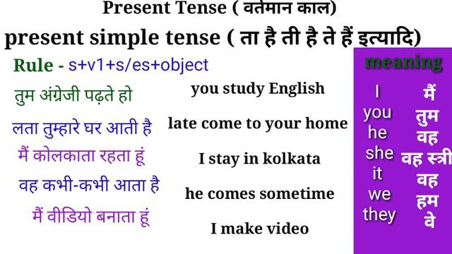 Present Tense || Present Simple Tense || Present Indefinite Tense || English Grammar смотреть онлайн