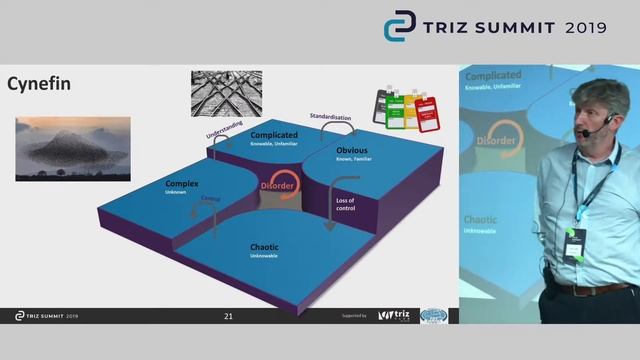 14.06.2019 - D.Mann - Систематические инновации в сложных системах смотреть онлайн