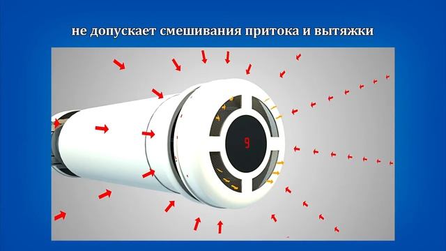 Как работает Рекуператор - Процесс рекуперации воздуха смотреть онлайн