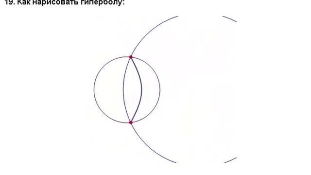 Видео Как нарисовать гиперболу смотреть онлайн