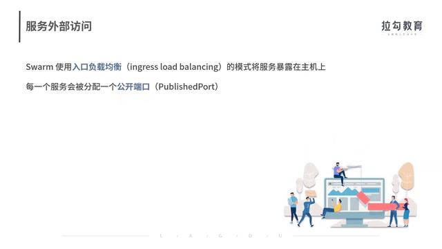 20 如何在生产环境中使用 Docker Swarm 调度容器？ смотреть онлайн