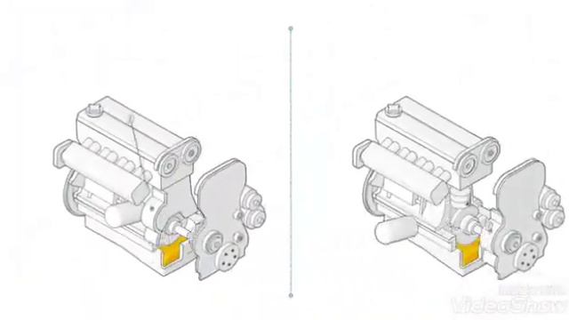 Зачем менять моторное масло и как лучше это делать смотреть онлайн