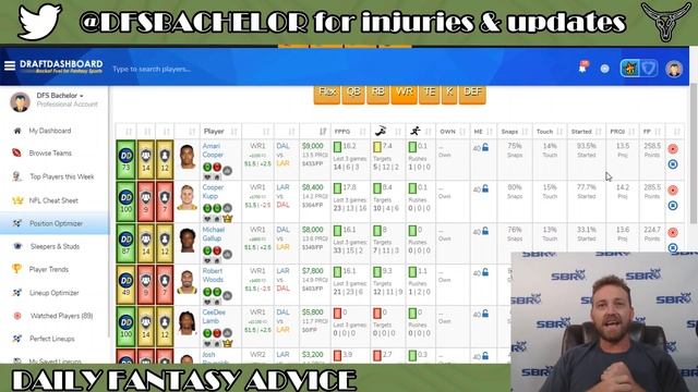Draftkings Sunday Night Football Showdown Picks, Analysis & Lineup Builder - NFL Week 1 Cowboys@Ram смотреть онлайн