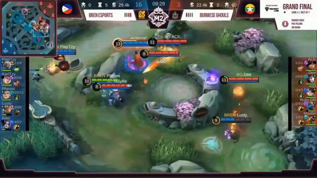 [M2] BURMESE GHOULS VS BREN ESPORT - GAME 4 [BAHASA INDONESIA] GRAND FINAL | WORLD CHAMPIONSHIP смотреть онлайн