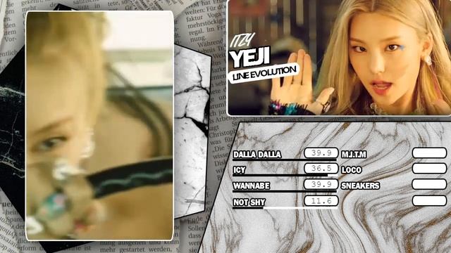 ITZY - YEJI | Line Evolution смотреть онлайн