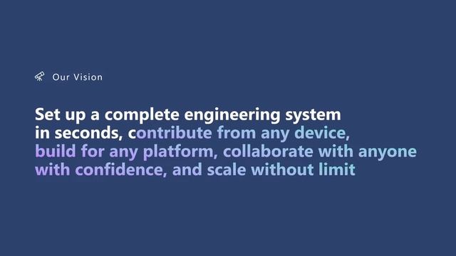 Meet Amanda Silver, Corporate Vice President at the Microsoft Developer Division смотреть онлайн