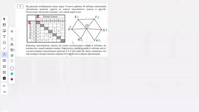 Задача 1 из проекта демоверсии ЕГЭ 2024 по информатике смотреть онлайн