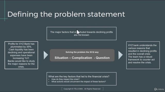 Python Data Science for Beginners #57 Defining the Problem Statement смотреть онлайн