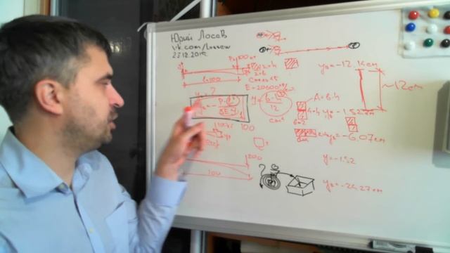 Сопромат - тайные знания. Как легко понять сопромат.