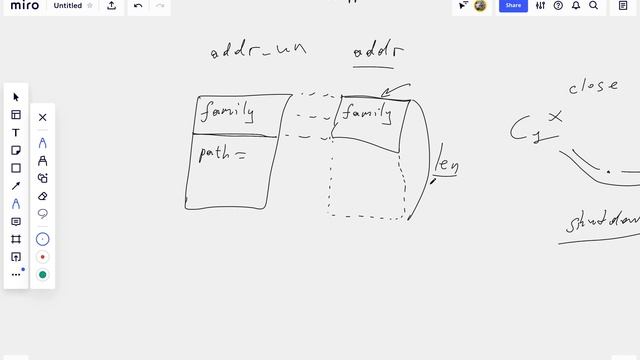 Sockets, TCP. sem18 смотреть онлайн