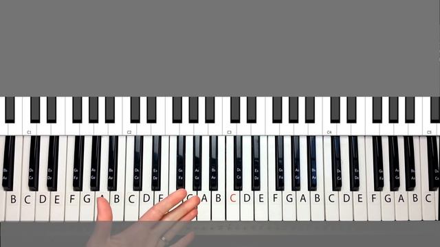 Remembrance - Hillsong Worship Piano Tutorial and Chords смотреть онлайн