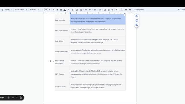 20 Best ChatGPT Prompts for DND смотреть онлайн