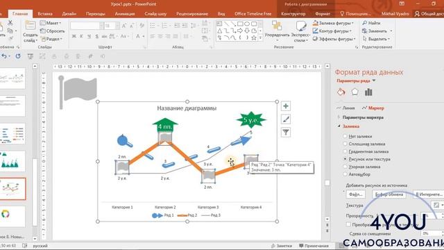 Уроки PowerPoint. Настройка диаграмм в PowerPoint. смотреть онлайн