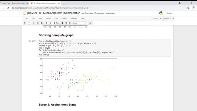 K Means Algorithm Implementation Jupiter Notebook смотреть онлайн