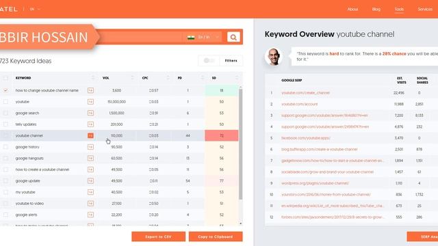 How to Research Keyword For YouTube Channel | Jabbir Hossain смотреть онлайн