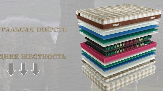 Матрас Tring XL фабрика Mr Mattress линейка VIP подробное описание товара смотреть онлайн