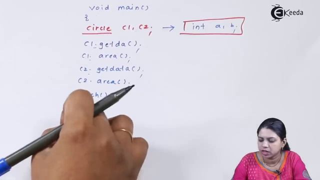 Defining Member Function Inside the Class  Outside the Class Function - C Programming