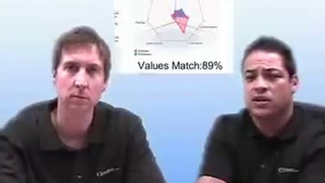 Java Programming Career Advice, Open Source Jobs смотреть онлайн