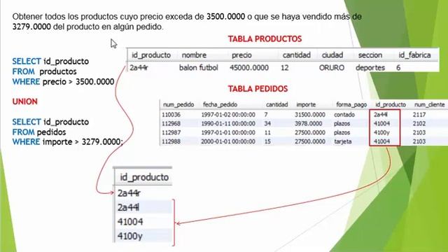1ra. Parte - Consultas Multitablas - UNIÓN, EXCEPT Y INTERSECT смотреть онлайн