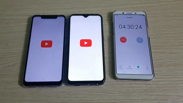 Xiaomi Redmi Note 6 Pro vs Realme 2 Pro Battery Drain Test смотреть онлайн