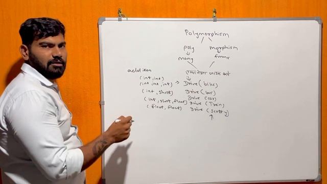 Polymorphism in java explained in Marathi | oops concept in java | types of polymorphism смотреть онлайн