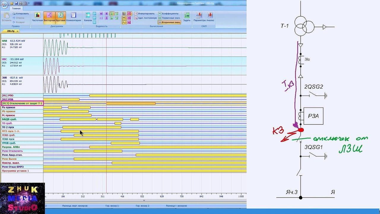 Средства регистрации аварийных процессов. Часть 2 смотреть онлайн