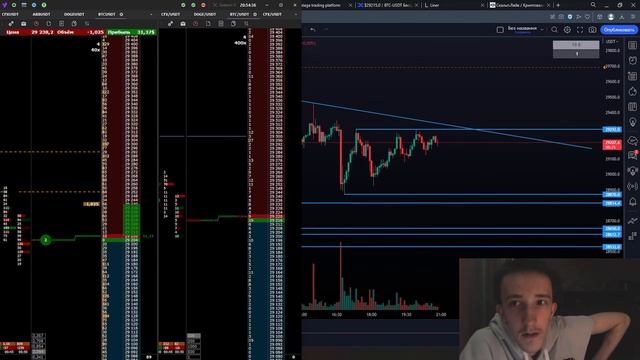 ТРЕЙДИНГ - ОНЛАЙН ТОРГОВЛЯ ПО СТАКАНУ | Скальпинг криптовалют | Binance futures | Cscalp | Vataga смотреть онлайн