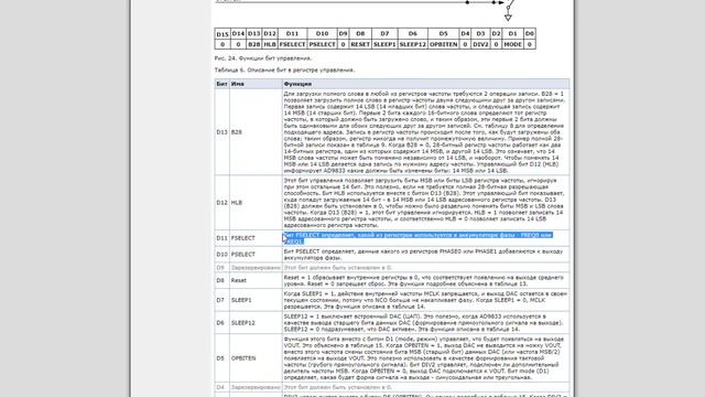 AD9833 DDS генератор Документация смотреть онлайн