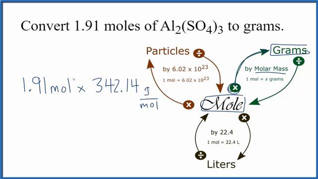How to Convert Moles of Al2(SO4)3 to Grams смотреть онлайн