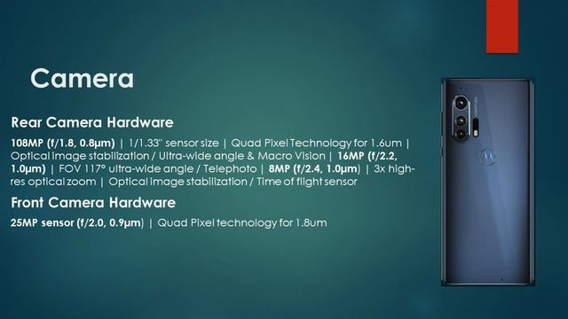 Motorola Edge+ Price Look Impressions & Spec Review смотреть онлайн