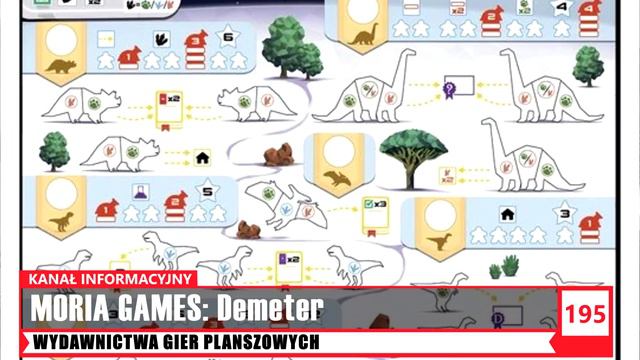 BOARD NEWS│Nowości│Cyberpunk 2077│Star Wars│Gloomhaven │Gry Planszowe смотреть онлайн