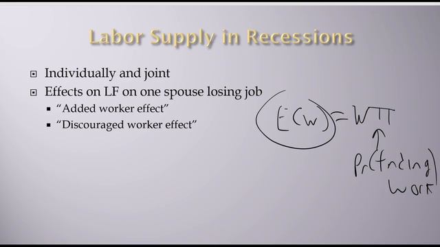 Labor Economics - Labor Supply During Recessions смотреть онлайн